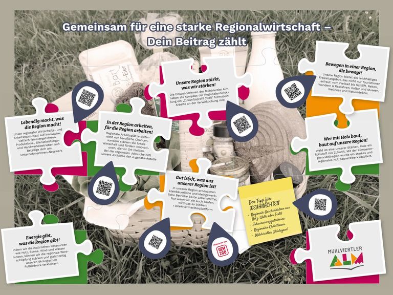 Dein Beitrag zählt - für eine starke Regionalwirtschaft Dein Beitrag zählt - für eine starke Regionalwirtschaft